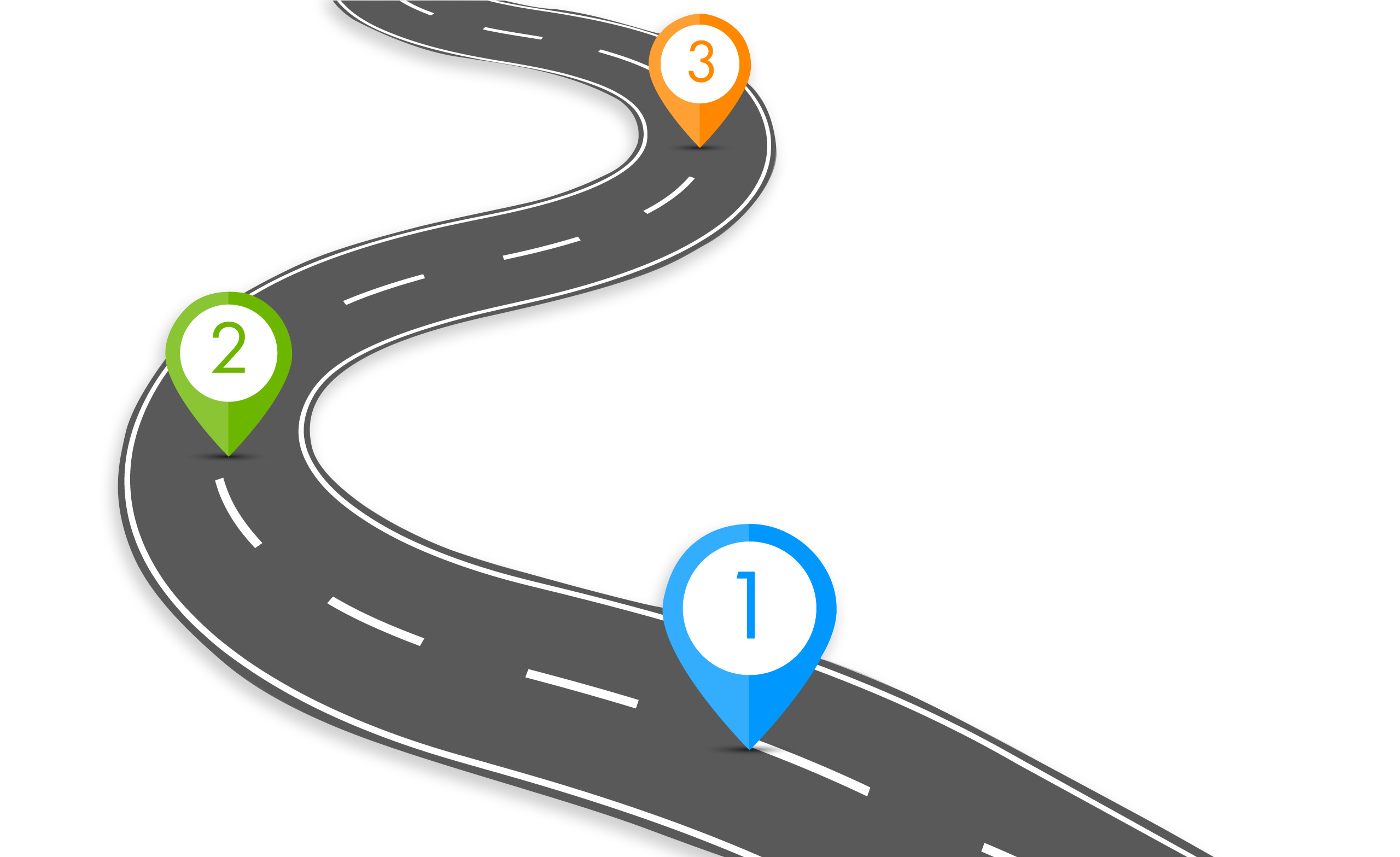 road for gid