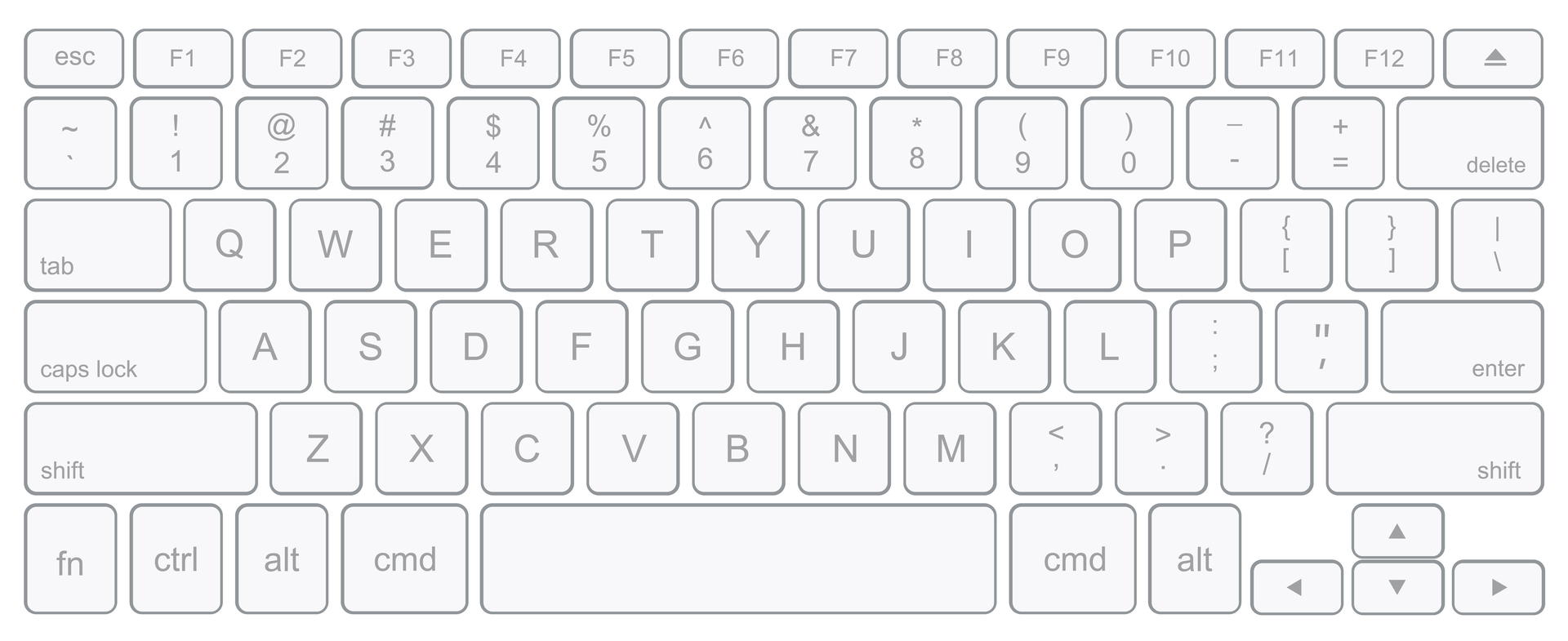 screenshot mac