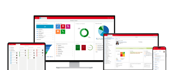 CRM auf unterschiedlichen Geräten