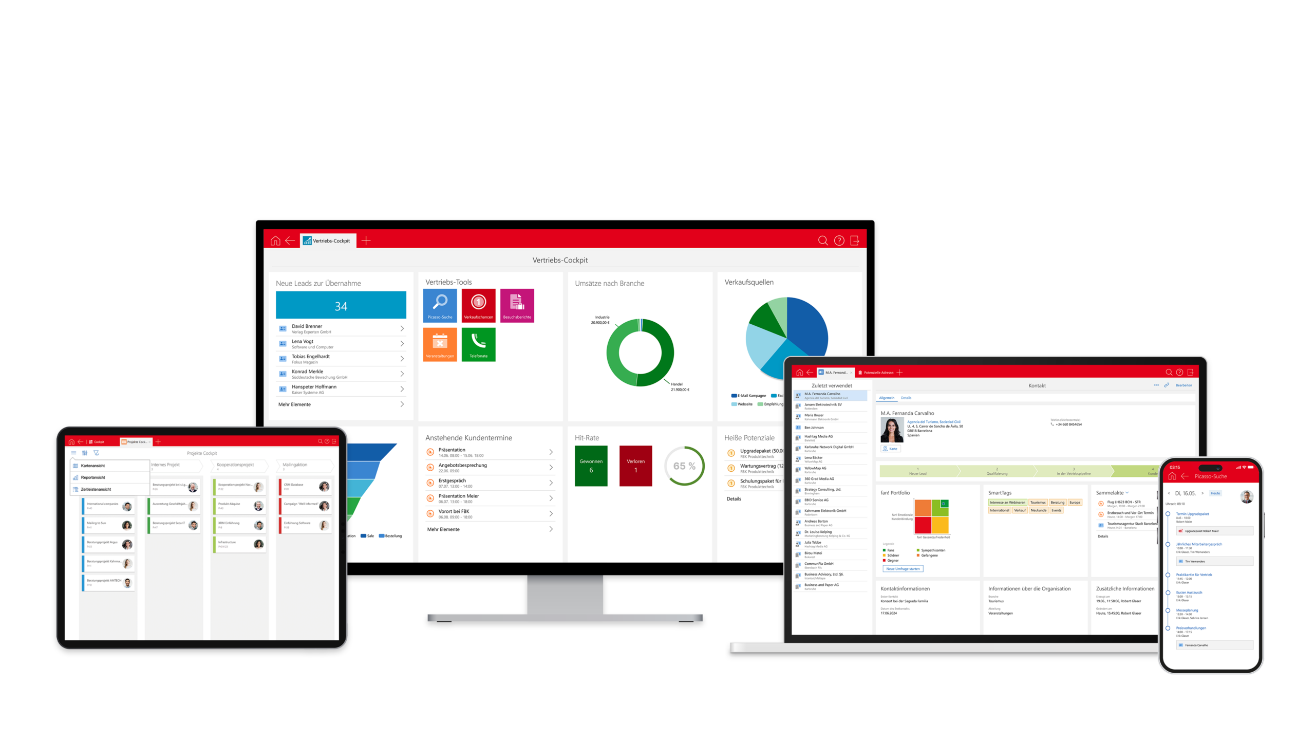 CRM auf unterschiedlichen Geräten