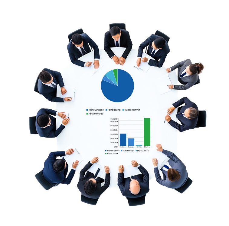 Welche Funktionen und Tools sind in einer CRM Software enthalten und wie können wir sie am besten nutzen
