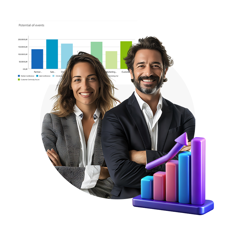 Wie einfach ist es, CRM CAS networks zu implementieren und zu verwenden