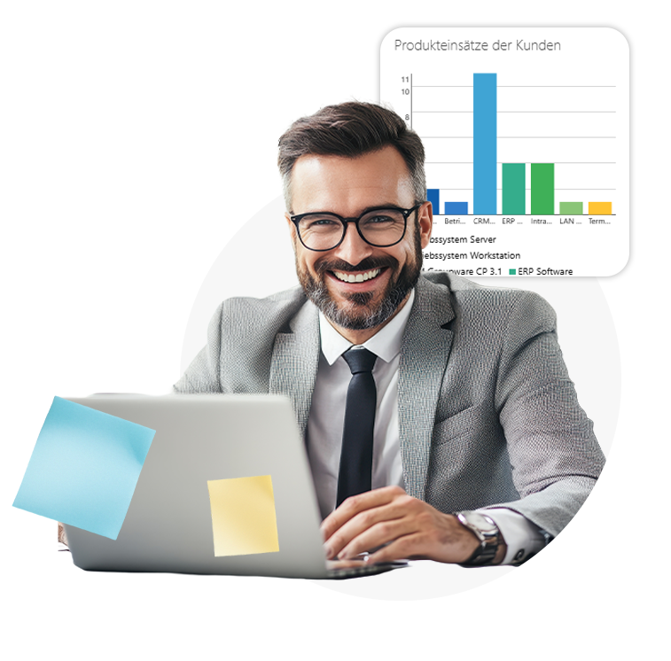 Wie hilft ein CRM bei der Steigerung der