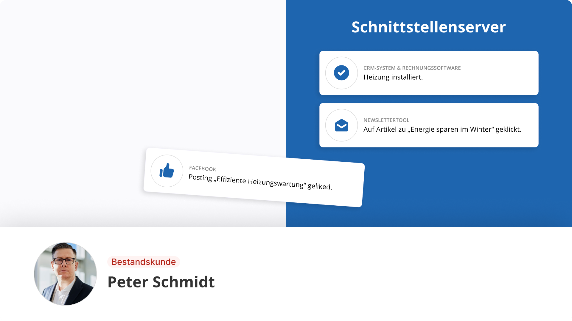 funktionsweise daten zusammenfuehren